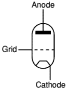 Triode Valve